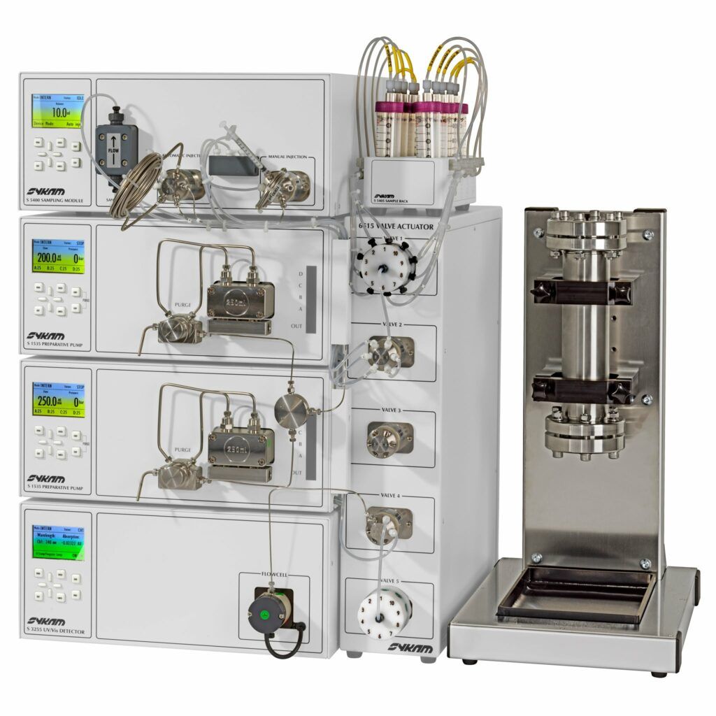 Products - Sykam Chromatography