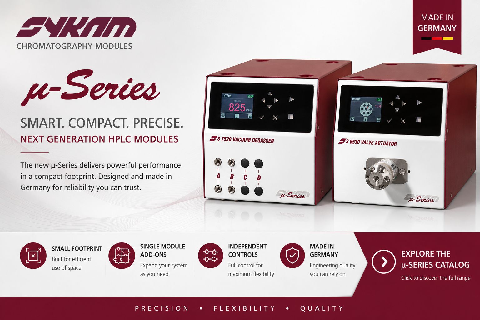 Sykam µ-Series HPLC Modules Sykam µ-Series HPLC Modules