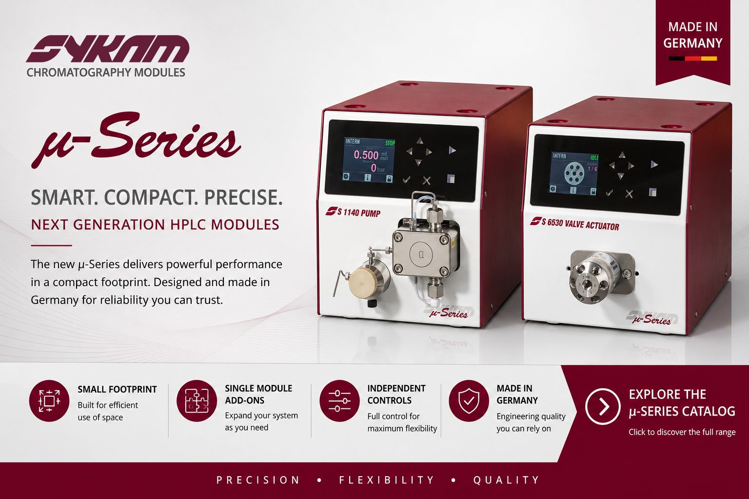 Sykam µ-Series Banner Sykam µ-Series Banner