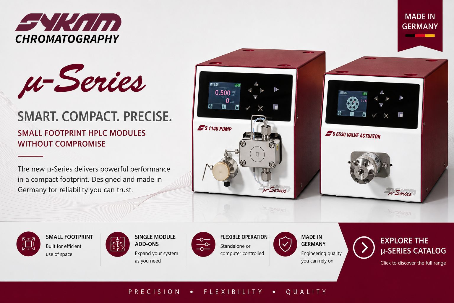 Sykam µ-Series Banner Sykam µ-Series Banner